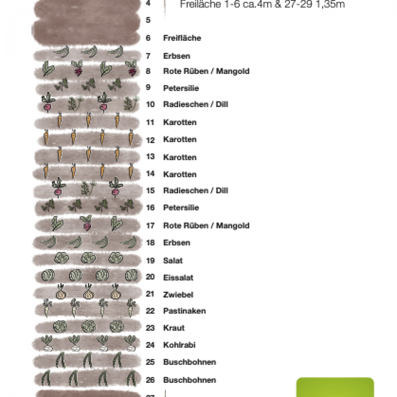 anbauplan-2022-donaufelder-strasse-plattensteinergasse-brockhausengasse-wulzendorf-strasse-1280x1280-crop-50-50.png