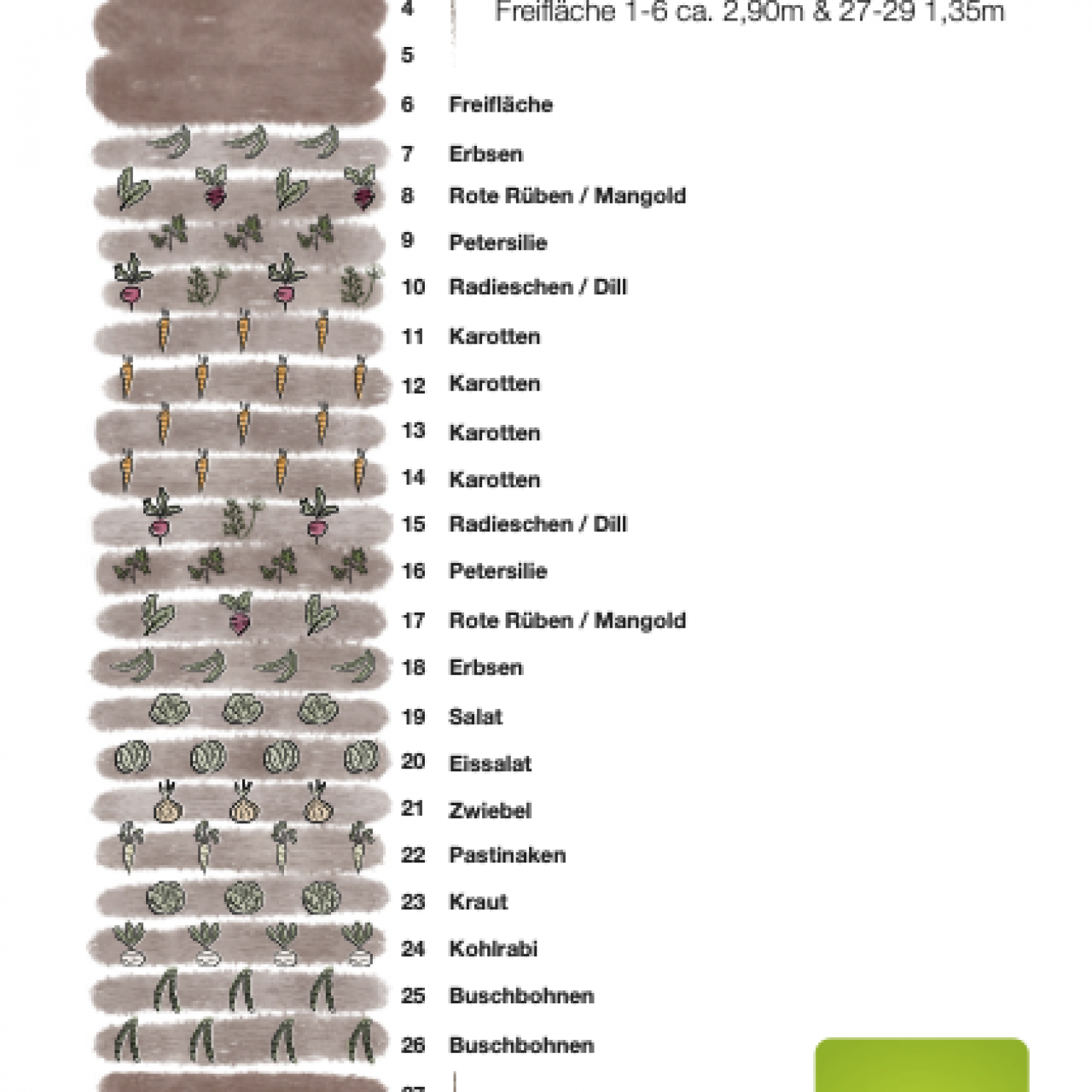 anbauplan-2022-sussenbrunner-strasse-breitenleer-strasse-pelargonienweg-satzingerweg-strebersdorfer-strasse-1280x1280-crop-50-50.png