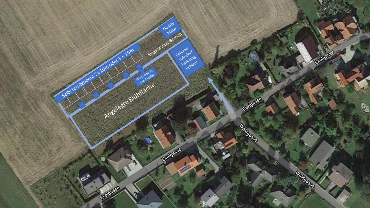 6c_plan-selbsterntebeete.jpg
